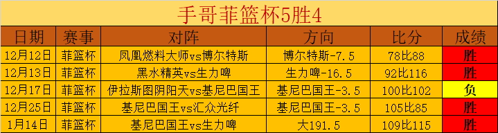日凌晨,西甲第,轮焦点战,开云体育,开云体育官网,开云体育app,开云体育app下载