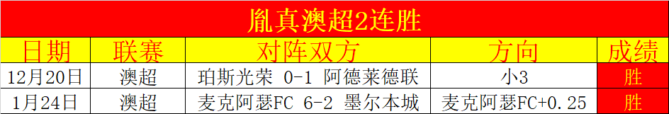 赵睿缺席,新疆局势迥,刘炜执教首,开云体育,开云体育官网,开云体育app,开云体育app下载