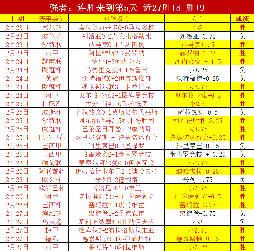 沙特队身价,远超国足,年交锋战绩,开云体育,开云体育官网,开云体育app,开云体育app下载