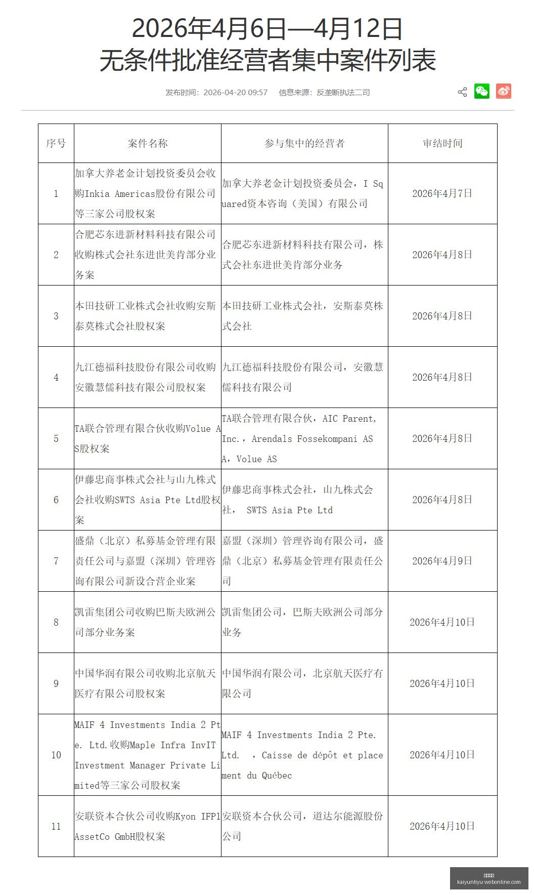 新疆男篮外,援卡梅隆杨,抵达乌鲁木,开云体育,开云体育官网,开云体育app下载