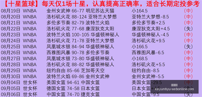 体育品牌战,队夺冠,赞助助力显,开云体育,开云体育官网,开云体育app下载