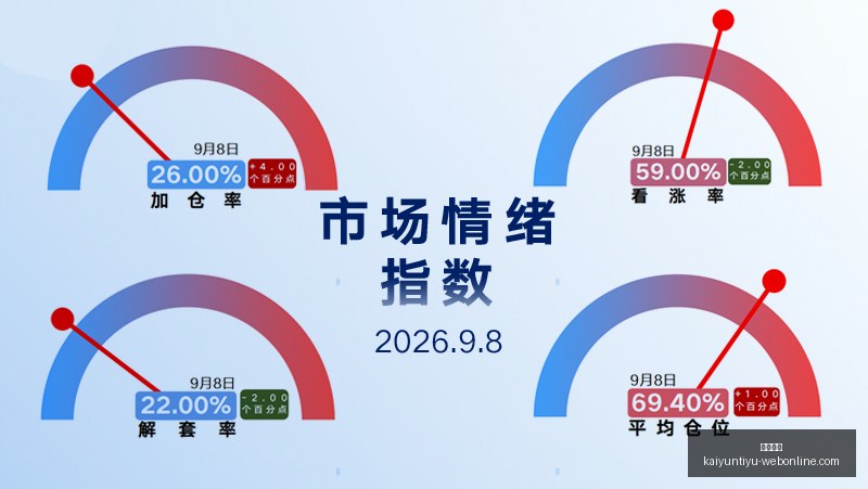 腾讯电竞新,品发布,携手品牌创,开云体育,开云体育官网,开云体育app下载