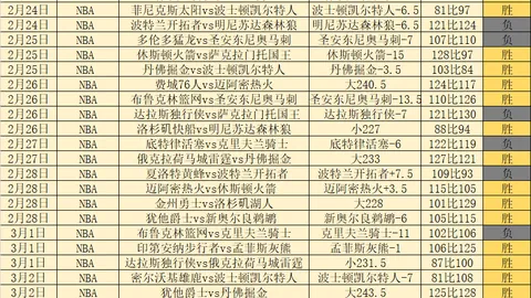 “若皇马迎回帕斯，国米将出3000万欧报价含回购权”